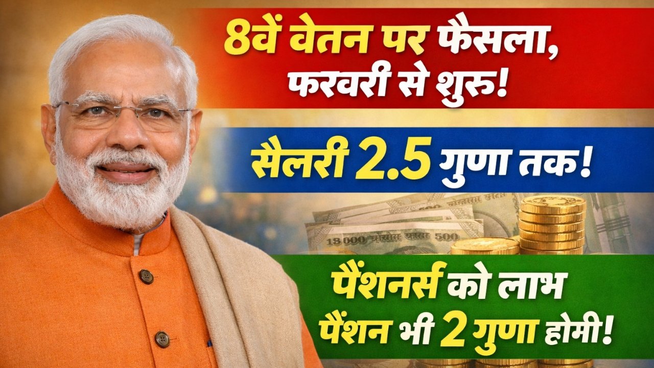 8th Pay Commision Start News 2026